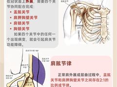 -锐动健身游泳(博地中心店)