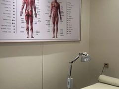 -通透堂中医·精准推拿(旗舰店)