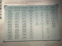 -杭州西湖博物馆总馆