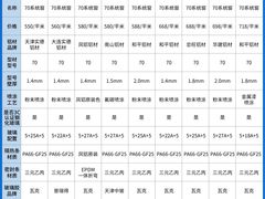 -闽龙广场