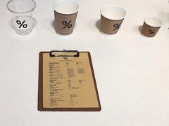 -% Arabica阿拉比卡咖啡烘焙工坊