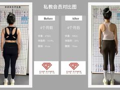 -EASY POWER健身工作室(浦东大道店)