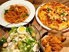 -必胜客(远大路店)