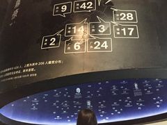 -张之洞与武汉博物馆