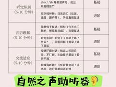 -自然之声助听器(平凉店)