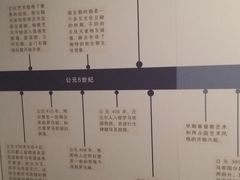 -广东省博物馆K停车场