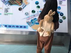-秦皇岛新澳海底世界