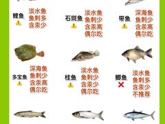 -海底捞火锅(高科东路店)