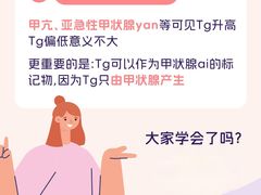 -瑞慈体检上海陆家嘴机构