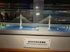 -中国铁道博物馆(正阳门馆)