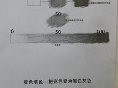 -八哥美术·成人美术画室(总校区)