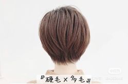 -时尚殿堂明星门店