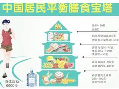 -城南老友羊蝎子火锅(花乡奥莱店)