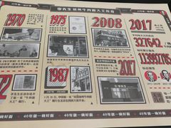 -李先生牛肉面大王(大兴枣园店)