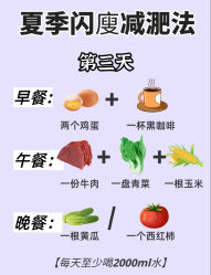 -Fundi张玉珊修身堂·indiba·BTL科技瘦身