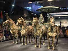 -秦始皇帝陵博物院-丽山园