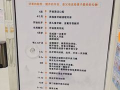 -永信齿科·永恩口腔门诊部(浦东新区店)