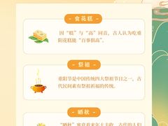 -新东方素质成长中心(交大常春藤校区)