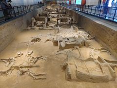 -洛阳周王城天子驾六博物馆