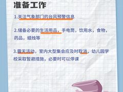 -名流健康高端体检中心·名宾门诊·健康管理