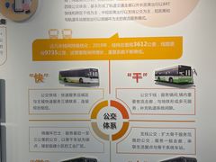 -武汉规划展示馆