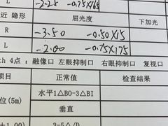 -罗伯特眼镜·蔡司官方授权(前海卓悦 INTOWN 购物中心店)