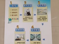 -中国人民解放军总医院(301医院)