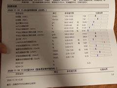 -李小姐の猫咖啡馆(五角场店)