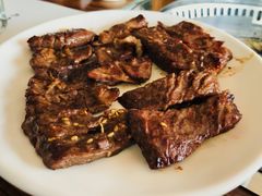 -热血兄弟·炭火烤肉(融侨中心店)