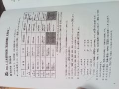 -学习谷日语培训日本留学·多语种外语教学(西单宣武分部)
