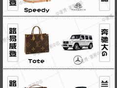 -中奢博奢展中心