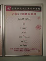 -成都市妇女儿童中心医院(中心院区)