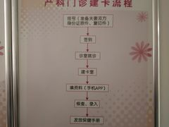 -成都市妇女儿童中心医院(中心院区)