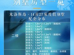 -巽寮湾