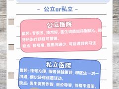-极光口腔·矫正种植修复(锦江店)