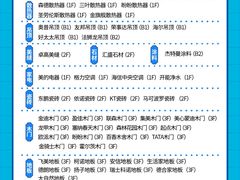 -闽龙广场