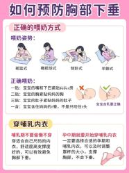 点击看大图 -天使妈妈产后康复中心(万宝店)
