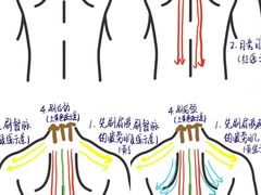 -强手盲人推拿(西乡店)