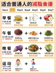 -Fundi张玉珊修身堂·indiba·BTL科技瘦身