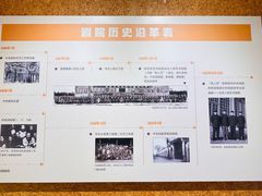 -北京人艺戏剧博物馆