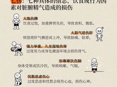 -名医堂永康中医·推拿正骨·针灸·艾灸