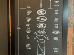 -星巴克(苏州石路百脑汇店)