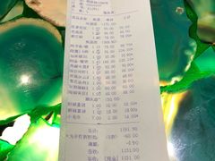 -金米箩大酒店(五角场店)