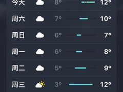 -溪边姑娘·拉丝酸奶水果捞(春熙路店)