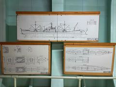 -上海中国航海博物馆