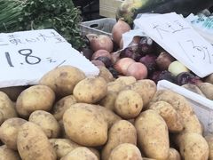 -北京清河镇农副产品交易市场中心