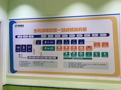-童程童美信奥赛科技特长·乐高编程科创机器人(旭辉校区)