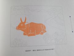 -宁夏博物馆