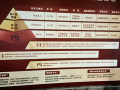 -常赢三兄弟·清真涮肉·清真炒菜(朝阳新城店)