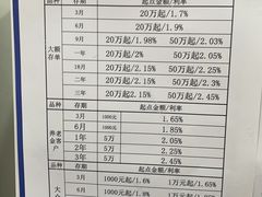 -上海银行(长桥支行)